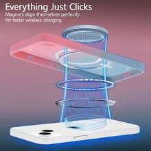 适用于 17 Pro Max、17 Pro、17 Air 的时尚渐变硅胶磨砂磁吸手机壳，也兼容 17、16、15、14、13、12、11 Pro Max Plus、16E 等型号，同时适用于三星 A56、A55、A16、A17、S25FE、S25 Ultra 等其他型号，是圣诞节和冬季的理想礼物。 - 粉紅藍色 - 查看 3