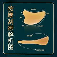 Full-Body Scraping Meridian Acupoint Stick Eye Massage Pull Bar Combination Packaging