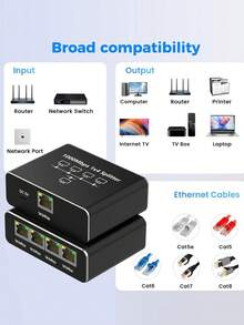 Gigabit Ethernet Cable 1-To-4 Splitter, Allowing Multiple Devices To Use The Internet Simultaneously At High Speed With A Single Network Cable, 1-To-4 Port Sharing Device, RJ45 Network Cable Splitter.