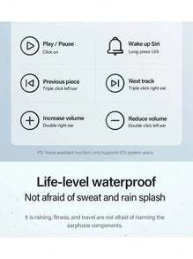 Lenovo Thinkplus LP40 Wireless Bluetooth 5.0 Active Noise Cancelling Sports Earphones (China Version) - White - View 6