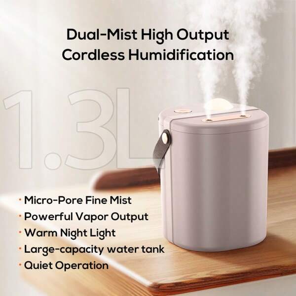 2-Nozzle Portable Humidifier, USB Or Battery Powered, Multiple Colors Available, New For Autumn/Winter 2025