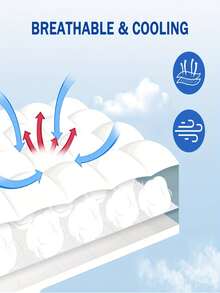 KTAbedding Thickened Mattress Pad, Soft Mattress Protector, Quilting Technology, Machine Washable, Strong And Wear-Resistant, Easy To Clean, Can Be Stretched Into 8-12 Inch Deep Pockets, Enhancing Bed Comfort - 藍色 - 查看 5