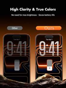 2 Packs Privacy Screen Protectors For IPhone 17 Pro Max, Shatterproof Tempered Glass [True 28° Privacy Protection] [9H Hardness] [Easy To Install] Privacy Screen Protectors For IPhone 17/15/16/14/11/12/13 Pro Max/Xs/Xr/7/8