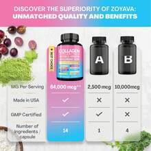 XEMENRY Vitamins/Minerals - 120 Capsules - View 7