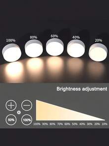 1/3/6 piezas Luces de gabinete LED de colores con control remoto - Alimentadas por batería, luces de pintura, luces de pintura LED magnéticas con control remoto regulable y temporizador, luces nocturnas LED de gabinete con pulsador, luces de decoración de pasillo y armario, 16 modos de iluminación, luces de exhibición de arte, adecuadas para marcos, decoración de pared, interior, aplicables a dormitorio, sala de estar, decoración del hogar, armario y pasillo