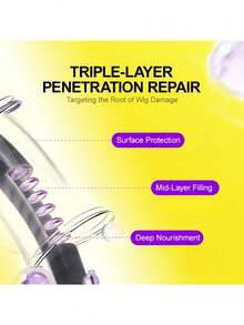 Champú para pelucas, desenreda y antiencrespamiento, hidrata y humecta, promueve la sedosidad y el brillo 250 ML Consistente con queratina, aceite de argán marroquí, champú de agua de arroz para: cabello humano, pelucas sintéticas, cuidado y mantenimiento diario