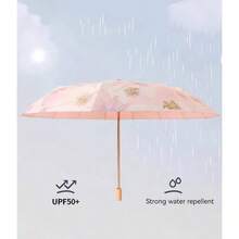 Meichoon UPF50+ - Paraguas con proteccin mejorado, fibra de vidrio de doble hueso grueso, elegante y duradero, 16 huesos, resistente al viento, compacto para viaje, sombrilla de sol y - A - Ver 5