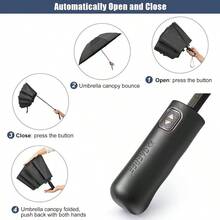 Paraguas de G4Free de 42465462 pulgadas, compacto, reversible, de viaje, con 10 varillas, resistente al viento y a la lluvia, doble capa, apertura y cierre automticos - Negro + 54 pulgadas - Ver 6