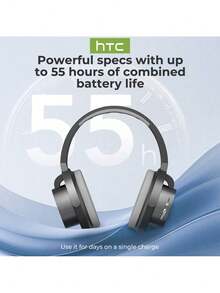 HTC HP07 On-Ear Headphones Intelligent Active Noise Cancelling Technology Focused Listening In Noisy Environments One-Touch Transparency Mode Comfortable In-Ear Comfort And Long-Lasting Battery Life Black