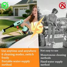 Power Washer High Pressure,Cordless Pressure Washer For Car, Portable Pressure Washer Cordless,Portable Power Washer With 5-In-1 Adjustable Nozzle, Power Cleaner With 196.8inch Hose For Cars/Patios, Festival Gift,2.4 GPM Portable Cordless Power Washer With 5-In-1 Nozzle, Foam Cannon, 21V Battery&Charger; Handheld Pressure Washer For Home, Car, Yard - Royal Blue - View 7