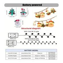 1 pieza 10/20/40 LED Luces de Navidad para niños, luces de hadas, con diseños de muñeco de nieve, Papá Noel, árbol de Navidad, a pilas, adecuadas para Navidad, vacaciones, Acción de Gracias, Año Nuevo, hogar, fiesta, interior, alféizar de la ventana, chimenea, guardería, decoración de dormitorio y regalos de Navidad (baterías no incluidas)