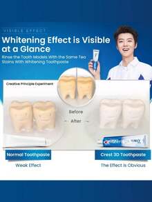Crest 3D Whitening Double Effect Toothpaste Reduces Bad Breath And Fresh Breath 120g Teeth Whitening