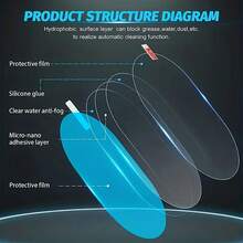 2 paquetes de película antilluvia para espejo retrovisor izquierdo del coche, que mejora la y la visibilidad con un revestimiento PET resistente a las inclemencias del tiempo para una conducción suave bajo la lluvia y la niebla, película antivaho y resistente al agua que cubre todo el espejo, pegatinas y accesorios para coche, accesorios de camión para Halloween, accesorios de coche para mujeres