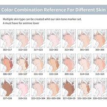 Hangfan-Skin Tone Markers,30 Flesh Colors Alcohol Based Art Markers Pens Set Dual Tips Brush&Broad For Professional Artists Drawing Sketch Illustrations Portrait Comics Anime Coloring - Sets - View 5