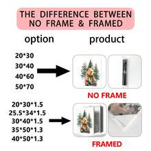 3 buc/set poster pe pânză cu animale din pădure pentru camera copiilor, decor de perete pentru camera copiilor, cadou pentru petrecerea de baby shower, artă pentru camera copiilor, animale din pădure, animale în acuarelă, urs, vulpe, raton, potrivit pentru decorul casei, decorul camerei, decorul dormitorului, decorul camerei de zi, decorul băii, decorul de perete, artă de perete opțională cu ramă