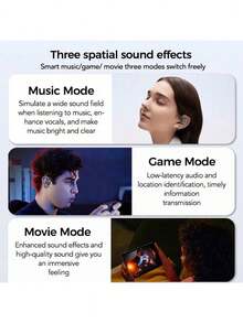 HTC NE11 Bluetooth Headset, High Refresh Rate Colorful Smart Screen, Adaptive Active Noise Cancellation, 140+ Language Translation, Essential For Business Travel, Silver