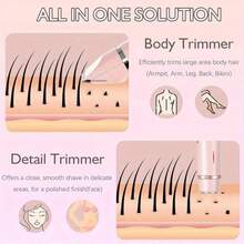 2-In-1 Pink Dual-Head Bikini Trimmer Electric Shaver, Wet & Dry Use, Full Body Epilator For Bikini Line, Underarms, Legs, Arms, Face, Long Battery Life, Rechargeable, Low-Irritation Blades, Ergonomic Handle, Adjustable Trimmer, 650mAh Battery - Blue - View 9