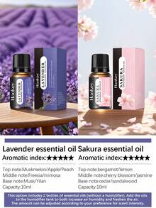 1 pieza Humidificador con capacidad de agua de 180ml, diseño de luz de degradado de color, aumenta la humedad del aire y previene la sequedad, agrega aceites esenciales de aromaterapia para eliminar olores desagradables en interiores y mantener el aire fresco, modo de rociado intermitente, adecuado para decoración de dormitorio, difusor de coche, accesorios de automóvil y artículos esenciales automotrices, se usa enchufado a la corriente, color negro - Humidificador de aire USB - Ver 20