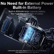 Llano 相机散热器 冷却风扇 空气冷却器 视频录制和直播散热 适用于佳能/尼康/富士 - 黑色 - 查看 5