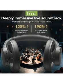 HP06 主動降噪TWS耳機 雙麥克風ENC通話降噪 低延遲遊戲模式 IPX級防水防汗 - 黑色 - 查看 4