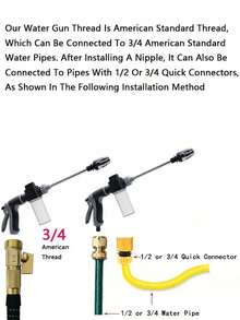 2X Powerful Portable High Pressure Washer | Lightning-Fast High Pressure Water Gun | Easily Removes Stubborn Vehicle Dirt | Ergonomic Design, No Handle | Durable Plastic Material | Perfect For Car Cleaning/Washing Equipment/Spray Gun