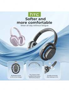 HTC HP07 On-Ear Headphones Intelligent Active Noise Cancelling Technology Focused Listening In Noisy Environments One-Touch Transparency Mode Comfortable In-Ear Comfort And Long-Lasting Battery Life Black