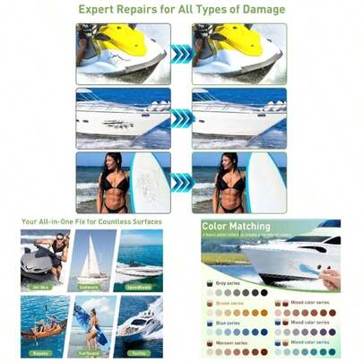 Fiberglass Repair Kit, Gel Coat Repair Kit Boats, Marine Epoxy Filler To Fix Holes, Chips, Cracks, Color Match System, Painting Supplies