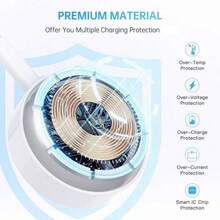 20W PD Fast Charger, Wall Charger Adapter + Magnetic USB-C Charging Cable Compatible With Apple Watch Series 11/SE 3/Ultra 3/Ultra 2/9/8/7/SE/6/5/4/3/2/1 - EU C Type Plug(220-240V) - View 6