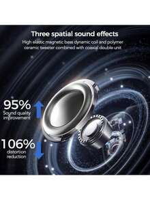 HTC NE11 Bluetooth Headset, High Refresh Rate Colorful Smart Screen, Adaptive Active Noise Cancellation, 140+ Language Translation, Essential For Business Travel, Silver