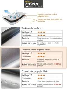 Portable Washing Machine Cover,Top Load Washer Dryer Cover,Waterproof Full-Automatic_Wheel Washing Machine Cover - ColorD - 查看 4