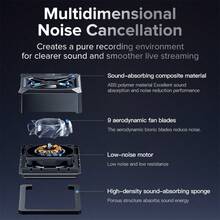 Llano 相机散热器 冷却风扇 空气冷却器 视频录制和直播散热 适用于佳能/尼康/富士 - 黑色 - 查看 4