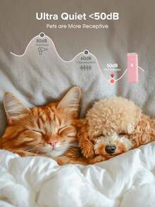 PETSIN 狗毛剪宠物美容套装，专业猫咪幼犬美容剪毛机电动剪毛器，低噪音无线狗狗修剪器，适用于小型和大型宠物，猫咪剃毛器，狗剃刀，静音可水洗USB充电无线狗狗美容套装 - 彩色 - 查看 8