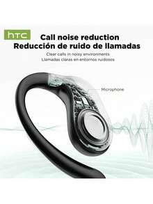 HTC NE19 Bluetooth Headset With 360° Surround Sound, Oversized Runway-Style Speakers, Built-In Bismarck Noise Reduction, And A Portable, Lightweight Choice For Office Use.