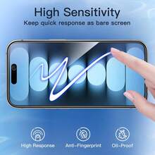 5 piezas Protector de pantalla de vidrio templado anti-espía, compatible con iPhone 17 16 15 14 13 12 Pro Max Plus - transparente - Ver 11