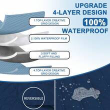 YSTYLE 100% Waterproof 2/3/4 Seater Sofa Cover With Peninsula, Universal Reversible Corner Sofa Cover - Berlin Biru - View 3