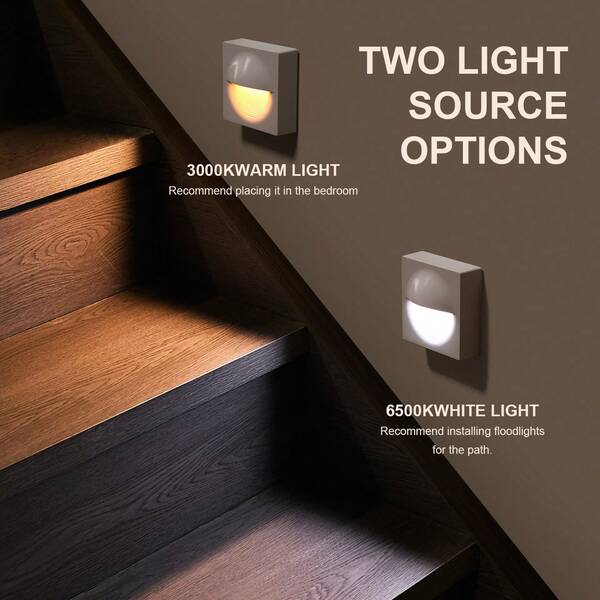 1PC New Smart Human Body Sensor,LED Sports Induction Lamp, Closet Lamp, Staircase Induction Night Light, Wireless LED Nightlight, USB Interface Charging, Warm Light And White Light To Choose From, Led Lights,Under Cabinet Lighting, Room Light, LED Night Light, USB Power Supply And Battery Power Supply