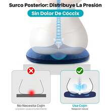 Cojí de Asiento para Oficina en Azul Marino - Espuma Memoria para Hemorroides, Coxis y Cí - Diseño Ergonómico y Transpirable - Azul Marino - Ver 6