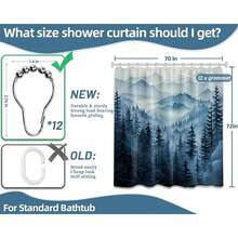Mountain Shower Curtain Sets, Navy Blue Shower Curtains For Bathroom, Nature Woodland Forest Waterproof Pine Tree Bathroom Decor For Men, Polyester Fabric With Hooks, 72x72 In{"Color_name":"Blue","Size_name":"70\"Wx72\"L(Packof1)"} - 多色2 - 查看 5