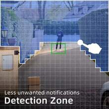 Outdoor 2K Solar Powered Camera (Can Be Connected To Solar Panel Or Type-C Cable), Waterproof, Moisture-Proof, Snow-Resistant, Anti-Theft, Free APP Real-Time Two-Way Audio, AI Smart Security Monitoring, AI Smart Detection Of People And Pets Movement, App Real-Time Push Notification, Best Gift - Halloween/Christmas And Other Major Holidays - Built-In Lithium Battery - Multiple Specifications - View 3