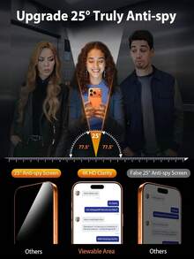 ZYSHI 4pcs Anti-Spy Tempered Glass Screen Protector, Compatible With IPhone 17/Air/17 Pro/17 Pro Max/16 Pro Max/15 Pro Max/14 Pro Max/13/12/11 Pro Max/7/8/SE2/X/Xs/Xr/Xs Max/16e, Anti-Peeping Phone Accessories - Clear - View 6