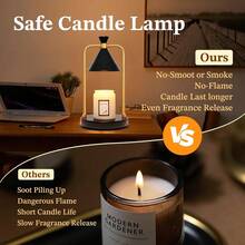 Candle Warmer Lamp With Timer Dimmer,Unique Birthday Gifts For Women Mom,House Warming Gifts New Home Room Decor,Wax Melt Warmer For Scented Wax Jar Candles (Black-Small)Thanksgiving Gifts, Christmas Gifts, Halloween Gifts, Valentine's Day Gifts, New Year Gifts