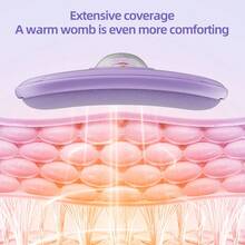 OBOVAY 1200mAh Bauchheizung Massagegerät, USB aufladbar und einstellbarer Massage-Heizgürtel, tragbarer Heizmassage-Gürtel, Heizmassage-Gürtel für Frauen während der Menstruation, perfekt für Damen im Homeoffice, Taille Heizmassage Pad, Weihnachtsgeschenk - Verschiedenfarbig - Übersicht 5