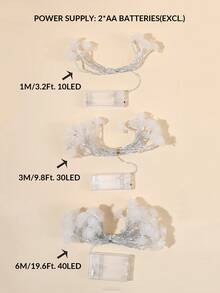 1入 1.5/3/6m 可愛塑膠玫瑰花裝飾燈串,電池供電,室內女孩房裝飾玫瑰花燈串,家居裝飾燈串,牆面裝飾花燈,適用於婚禮裝飾、夏季戶外花園裝飾燈 - 黃色 - 查看 7