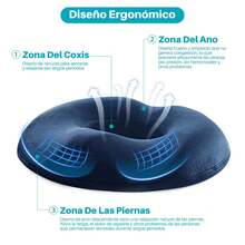 Cojí de Asiento para Oficina en Azul Marino - Espuma Memoria para Hemorroides, Coxis y Cí - Diseño Ergonómico y Transpirable - Azul Marino - Ver 4