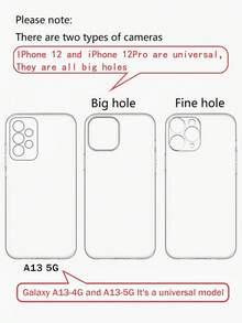 1pc Transparent Snowflake Gingerbread Man Painted Thick Shockproof Painted Phone Case Compatible With IPhone 17pro/17Air /17/17promax16/11/16pro/16plus/16promax/16e/15Promax/13/14/12/XS/XR/7G/8P, Compatible With Samsung Galaxy S25/S25PLUS/S25 Ultra/A16/A36/A26/A56/A50/A12/A32/A52