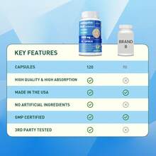 XEMENRY Vitamins/Minerals - 120 Capsules - View 6