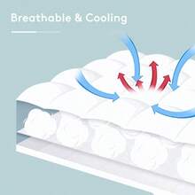 - Cubrecolchn tamao, grueso para dolor de espalda, protector de colchn refrescante con bolsillo de 8 a 21 pulgadas de profundidad, relleno alternativo de plumn - Blanco + Queen - Ver 5