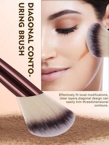 40/19/1件套化妆刷套装，包含化妆包、化妆海绵、卸妆粉扑、眼影刷、眉刷、粉底刷、散粉刷、腮红刷、遮瑕刷和高光刷，采用超柔软优质合成毛，适合日常面部彩妆。套装包含化妆刷、化妆工具、全套化妆工具、化妆礼盒等。