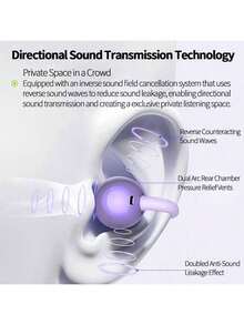 HTC NE54 Diseño liviano Audio con sonido envolvente 3D Conexión Bluetooth de alta eficiencia Adaptación a múltiples entornos Púrpura - Morado - Ver 5