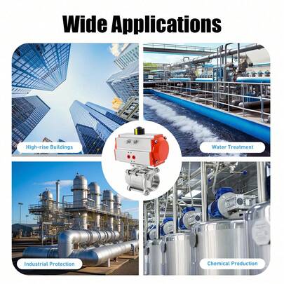 2 Inch Three-Piece Pneumatic Ball Valve, Double Acting Pneumatic Ball Valve, Pneumatic Ball Valve